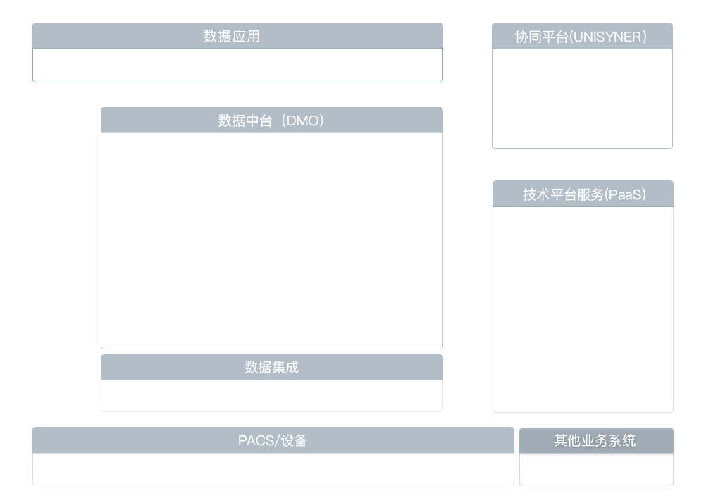 産品圖